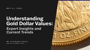 Global Dollar